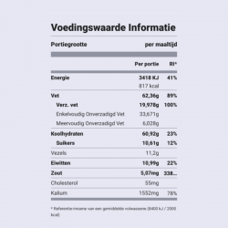 Voedingswaarde informatie - Bloemkoolroosjes met olijven en gebakken krieltjes