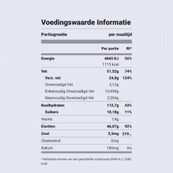 Voedingswaarde informatie - Pizza met kastanje champignons en blauwe kaas