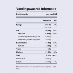 Voedingswaarde informatie - Champignontaart met kruiden