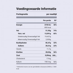 Voedingswaarde informatie - Lasagne met pompoen en venkel