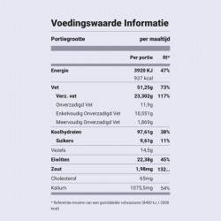 Voedingswaarde informatie - Spinazie-fetaflapjes, tzatziki en geroosterde aardappelen