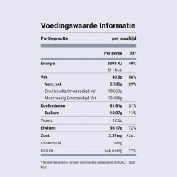 Voedingswaarde informatie - Veganistische shoarma in een pitabroodje